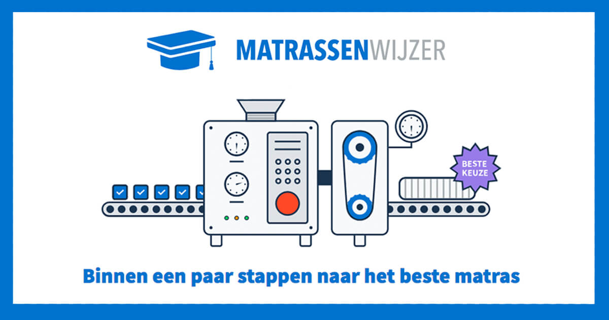 (c) Matrassenwijzer.nl